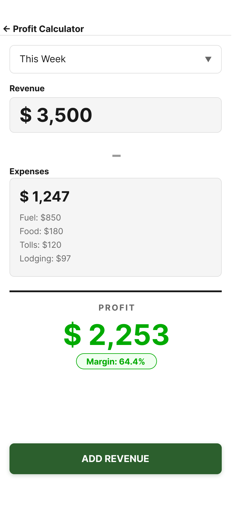 Profit Calculator
