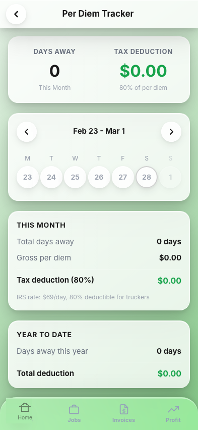 Per Diem Tracker with weekly calendar