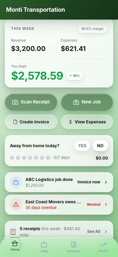 Updated Dashboard with per diem prompt and job alerts