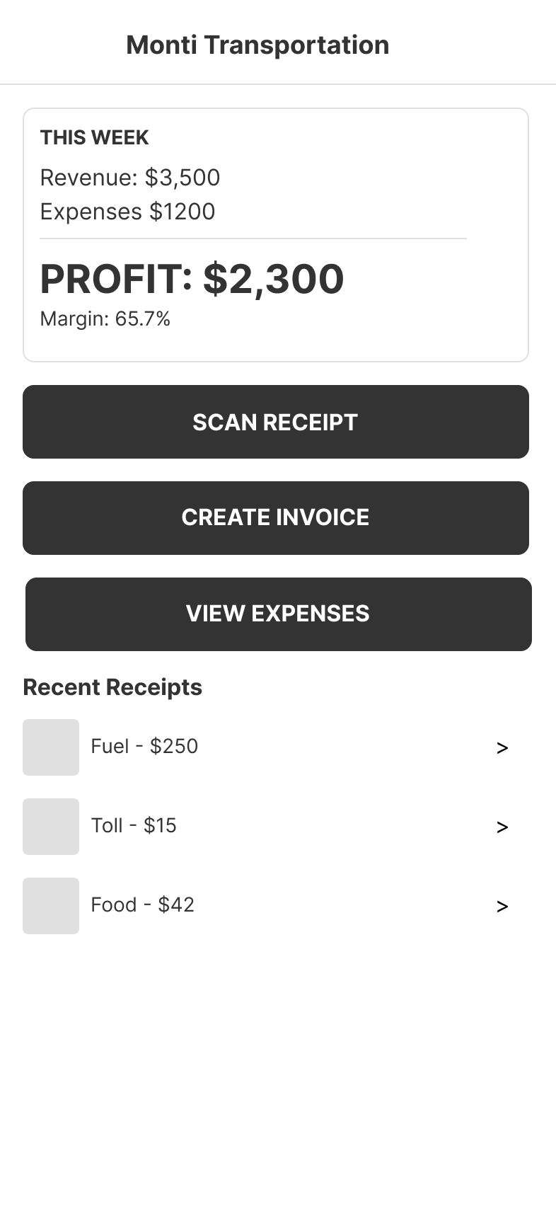 Dashboard wireframe